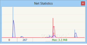 Net Statistics Portable screenshot 2