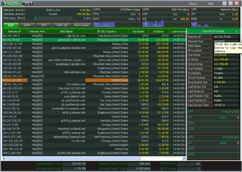 Net2Mon screenshot