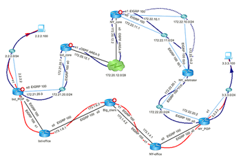 NetBrain Enterprise Suite screenshot