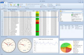 NetDecision screenshot