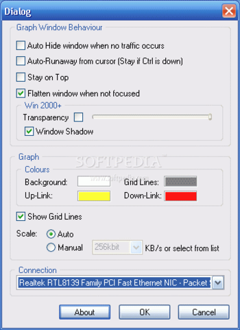NetGraph screenshot