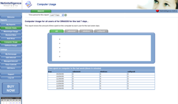 Netintelligence Home Edition screenshot 3