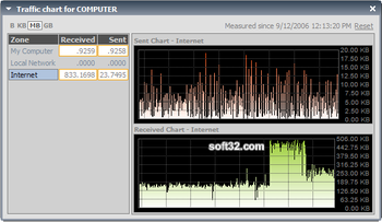 NetLimiter 2 Pro screenshot 4