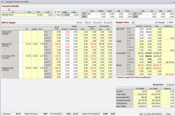 Netpas Estimator screenshot