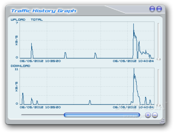 NetPeeker screenshot 3
