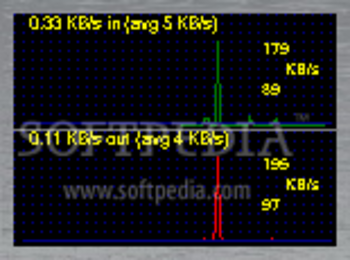 NetSpeed screenshot