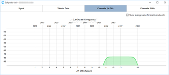 NetSpot screenshot 8