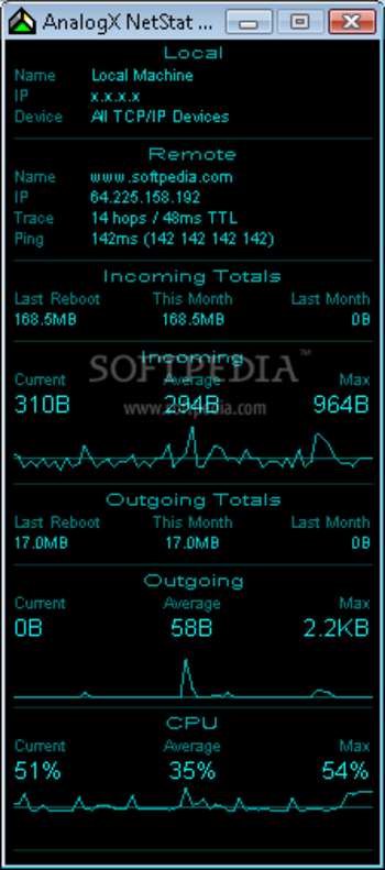 Netstat live screenshot