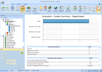 NetSupport DNA screenshot 2