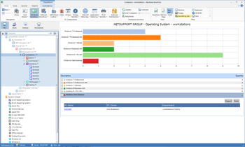 NetSupport DNA screenshot