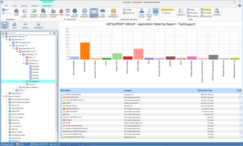 NetSupport DNA screenshot 3