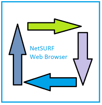 NetSURF Web Browser screenshot