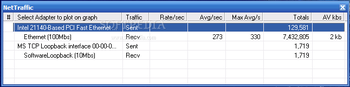 NetTraffic screenshot 2