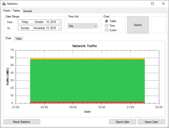 NetTraffic screenshot 3