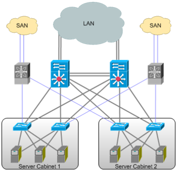 Network Notepad Professional screenshot