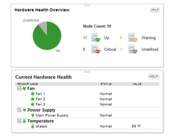 Network Performance Monitor screenshot 4