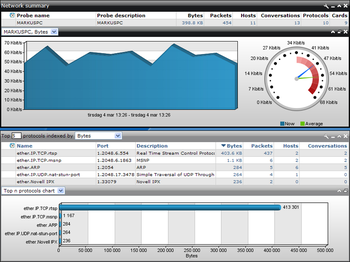 Network Probe screenshot
