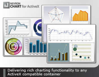 Nevron 3DChart for ActiveX screenshot