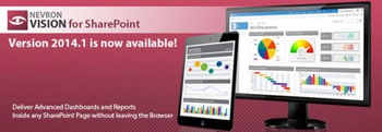 Nevron Gauge for SharePoint screenshot