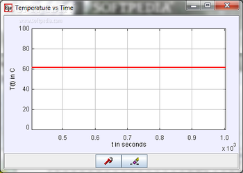 Newton's Law of Cooling Model screenshot 2