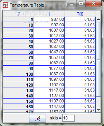 Newton's Law of Cooling Model screenshot 3