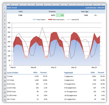 Next Analytics for Excel screenshot 6