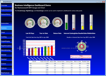 Nextwavesoft WPF Suite screenshot 2