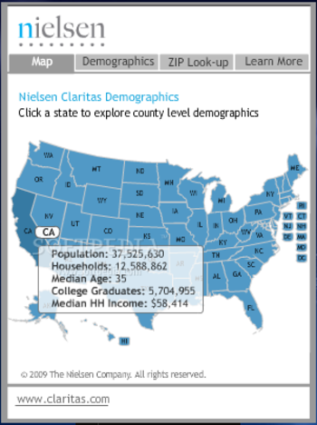 Nielsen Claritas Demographics Widget screenshot
