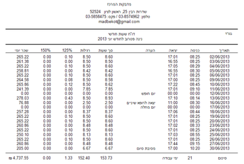 Nihul Shaot-Avoda  screenshot 2