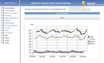 Nihuo Web Log Analyzer for FreeBSD screenshot 2