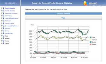 Nihuo Web Log Analyzer for FreeBSD screenshot 3
