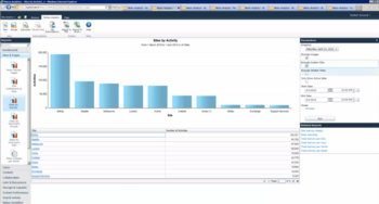 Nintex Analytics screenshot