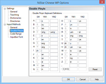 NJStar Chinese WP (formerly NJStar Chinese Word Processor) screenshot 14