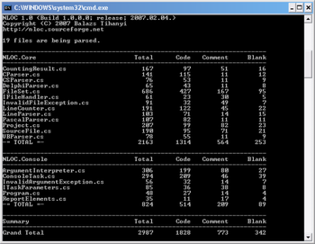 NLOC screenshot