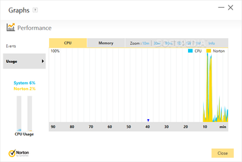 Norton AntiVirus screenshot 19