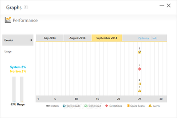 Norton Security screenshot 19