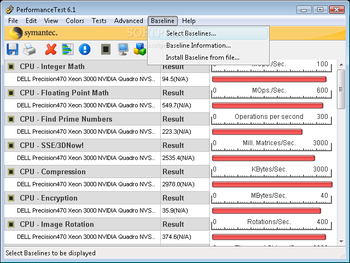 Norton SystemWorks Standard Edition screenshot 24