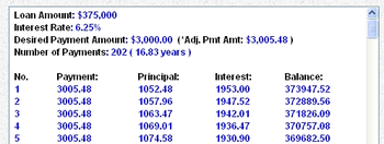 Nova Money Pro screenshot 2