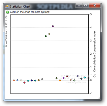 NovoFormula screenshot 6