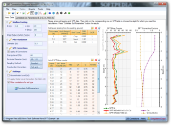NovoSPT (SPT Correlation Program) screenshot