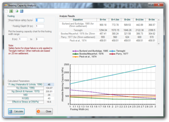 NovoSPT (SPT Correlation Program) screenshot 10