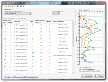 NovoSPT (SPT Correlation Program) screenshot 9