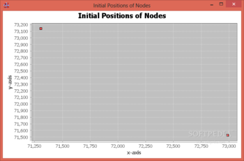 ns-2 Trace Toolkit screenshot 3