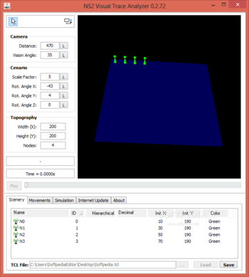 NS2 Visual Trace Analyzer screenshot