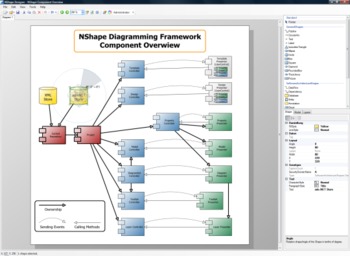 NShape screenshot