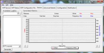NTP Time Server Monitor screenshot 4