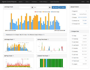 NutPile Networks screenshot