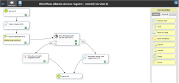 ObjectGears screenshot