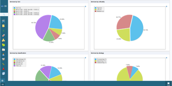 ObjectGears screenshot 2