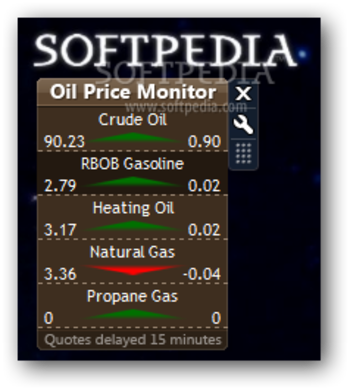 Oil Price Monitor screenshot